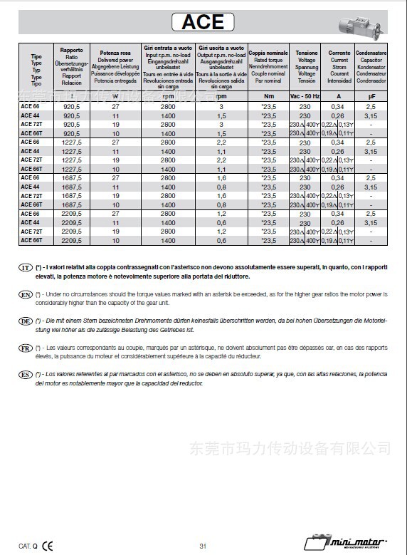 ACE資料4